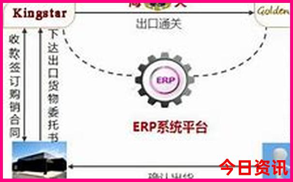 汉中必去十大景点